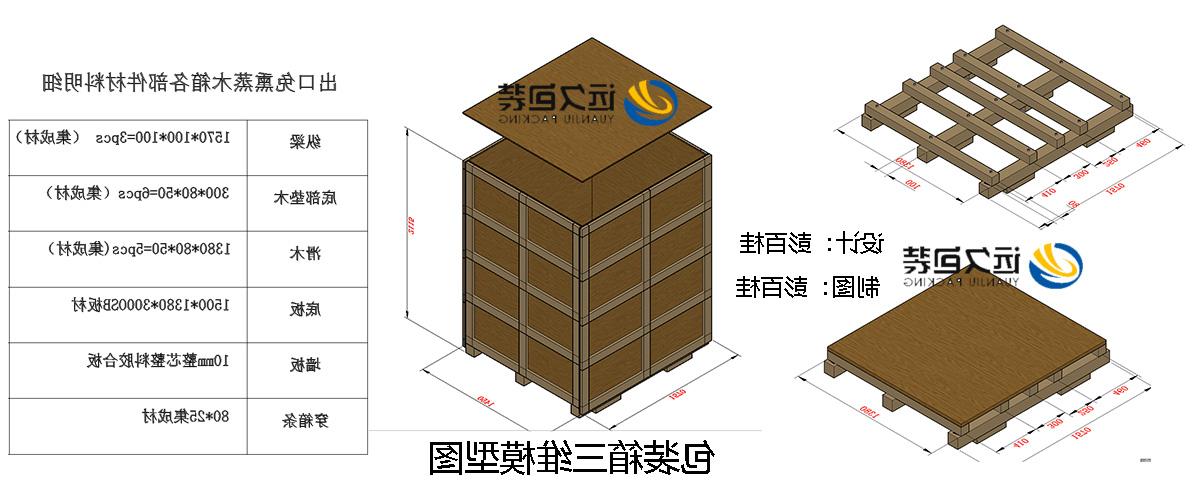 <a href='http://3xv0.bducn.com'>买球平台</a>的设计需要考虑流通环境和经济性